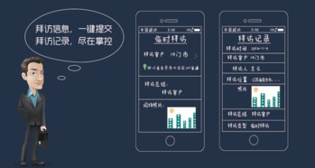 移動(dòng)化賦能企業(yè)銷(xiāo)售管理 藍(lán)劍飲品的實(shí)踐啟示