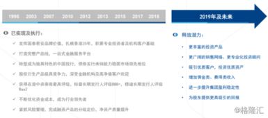 國(guó)泰君安國(guó)際（1788.HK） 香港中資財(cái)富管理業(yè)務(wù)的先行者與軟件開(kāi)發(fā)創(chuàng)新